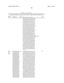 GROWTH HORMONE POLYPEPTIDES AND METHODS OF MAKING AND USING SAME diagram and image