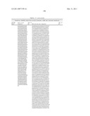 GROWTH HORMONE POLYPEPTIDES AND METHODS OF MAKING AND USING SAME diagram and image