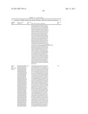 GROWTH HORMONE POLYPEPTIDES AND METHODS OF MAKING AND USING SAME diagram and image