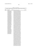 GROWTH HORMONE POLYPEPTIDES AND METHODS OF MAKING AND USING SAME diagram and image