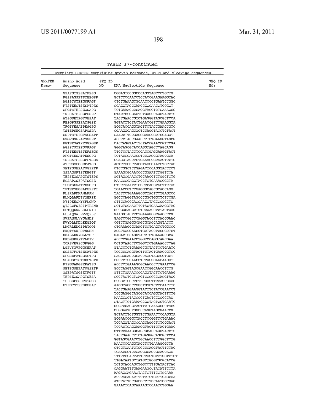 GROWTH HORMONE POLYPEPTIDES AND METHODS OF MAKING AND USING SAME - diagram, schematic, and image 237