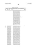 GROWTH HORMONE POLYPEPTIDES AND METHODS OF MAKING AND USING SAME diagram and image