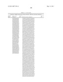 GROWTH HORMONE POLYPEPTIDES AND METHODS OF MAKING AND USING SAME diagram and image