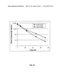 GROWTH HORMONE POLYPEPTIDES AND METHODS OF MAKING AND USING SAME diagram and image