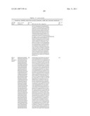 GROWTH HORMONE POLYPEPTIDES AND METHODS OF MAKING AND USING SAME diagram and image