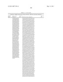 GROWTH HORMONE POLYPEPTIDES AND METHODS OF MAKING AND USING SAME diagram and image