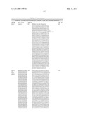 GROWTH HORMONE POLYPEPTIDES AND METHODS OF MAKING AND USING SAME diagram and image