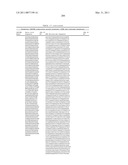 GROWTH HORMONE POLYPEPTIDES AND METHODS OF MAKING AND USING SAME diagram and image