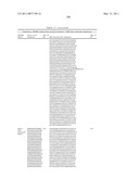 GROWTH HORMONE POLYPEPTIDES AND METHODS OF MAKING AND USING SAME diagram and image