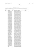 GROWTH HORMONE POLYPEPTIDES AND METHODS OF MAKING AND USING SAME diagram and image