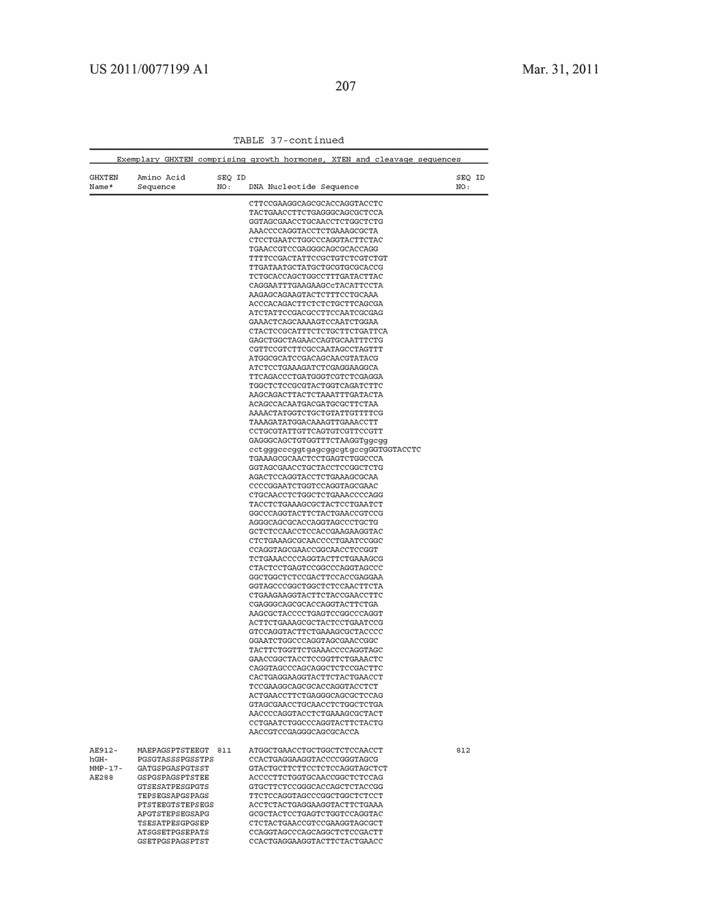 GROWTH HORMONE POLYPEPTIDES AND METHODS OF MAKING AND USING SAME - diagram, schematic, and image 246