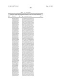 GROWTH HORMONE POLYPEPTIDES AND METHODS OF MAKING AND USING SAME diagram and image