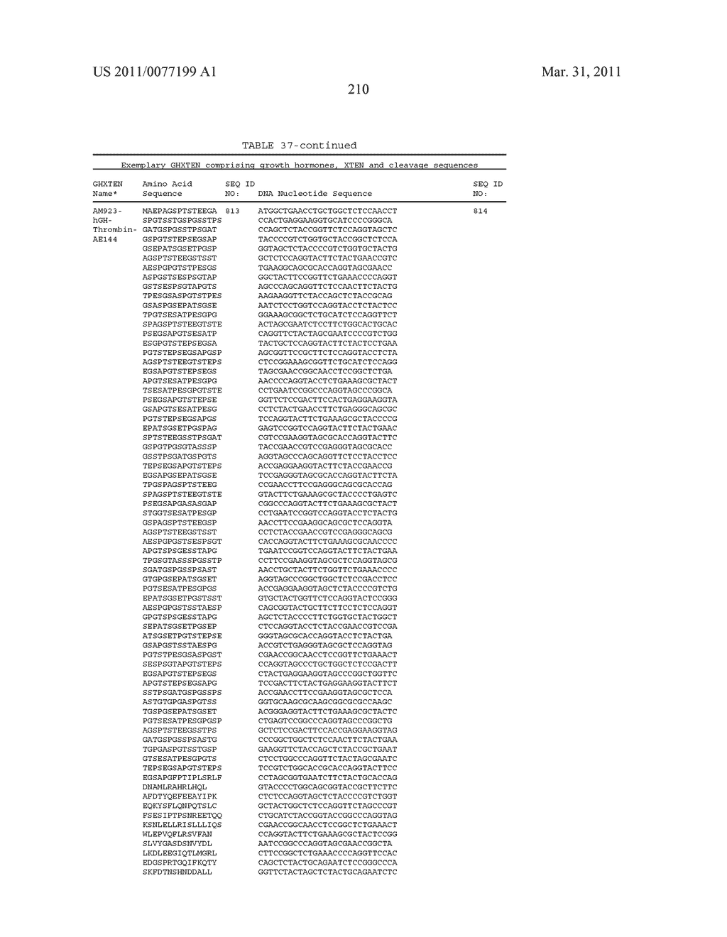 GROWTH HORMONE POLYPEPTIDES AND METHODS OF MAKING AND USING SAME - diagram, schematic, and image 249