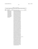 GROWTH HORMONE POLYPEPTIDES AND METHODS OF MAKING AND USING SAME diagram and image