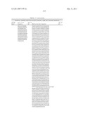 GROWTH HORMONE POLYPEPTIDES AND METHODS OF MAKING AND USING SAME diagram and image