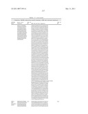 GROWTH HORMONE POLYPEPTIDES AND METHODS OF MAKING AND USING SAME diagram and image