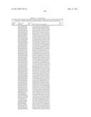 GROWTH HORMONE POLYPEPTIDES AND METHODS OF MAKING AND USING SAME diagram and image