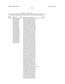 GROWTH HORMONE POLYPEPTIDES AND METHODS OF MAKING AND USING SAME diagram and image