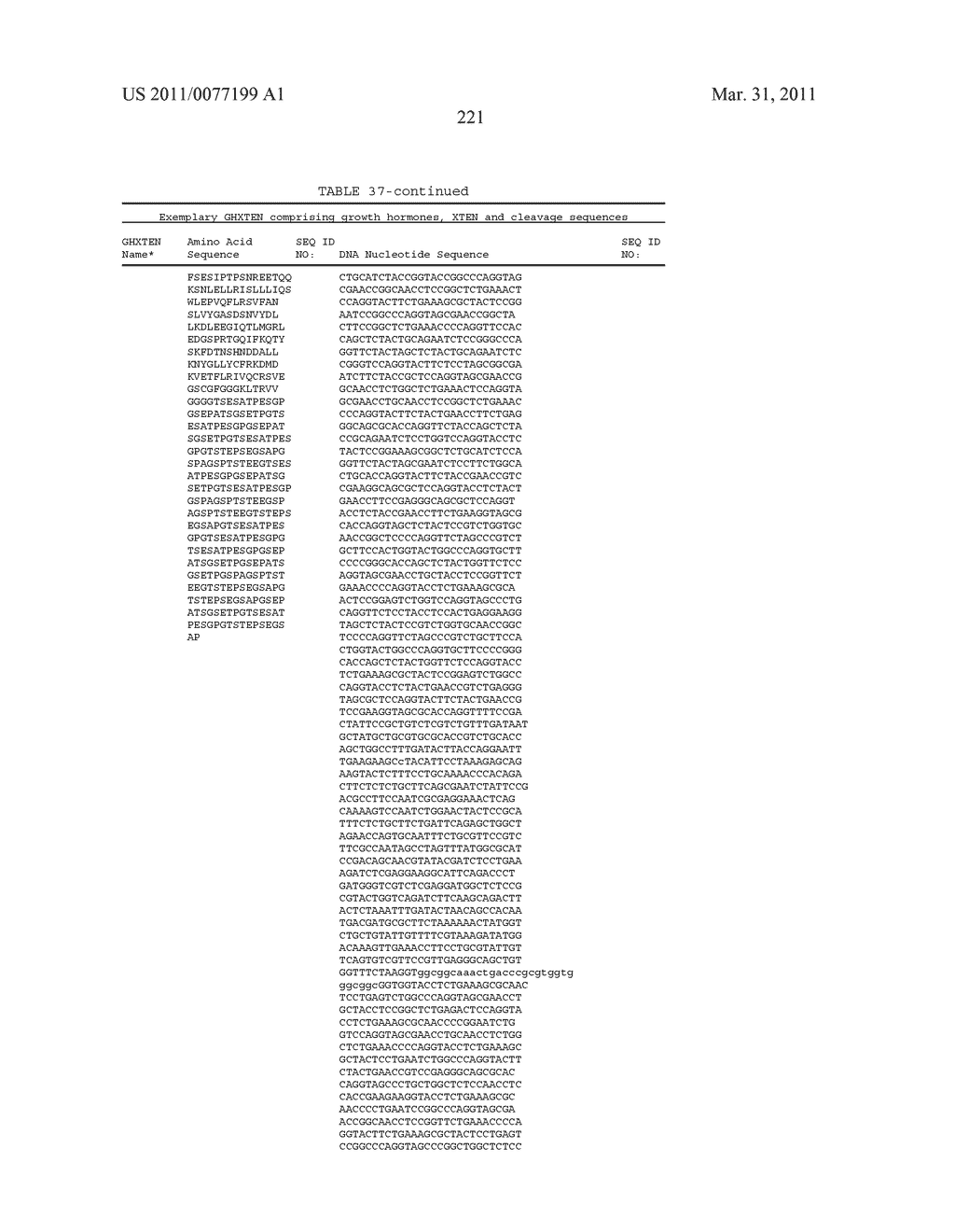 GROWTH HORMONE POLYPEPTIDES AND METHODS OF MAKING AND USING SAME - diagram, schematic, and image 260