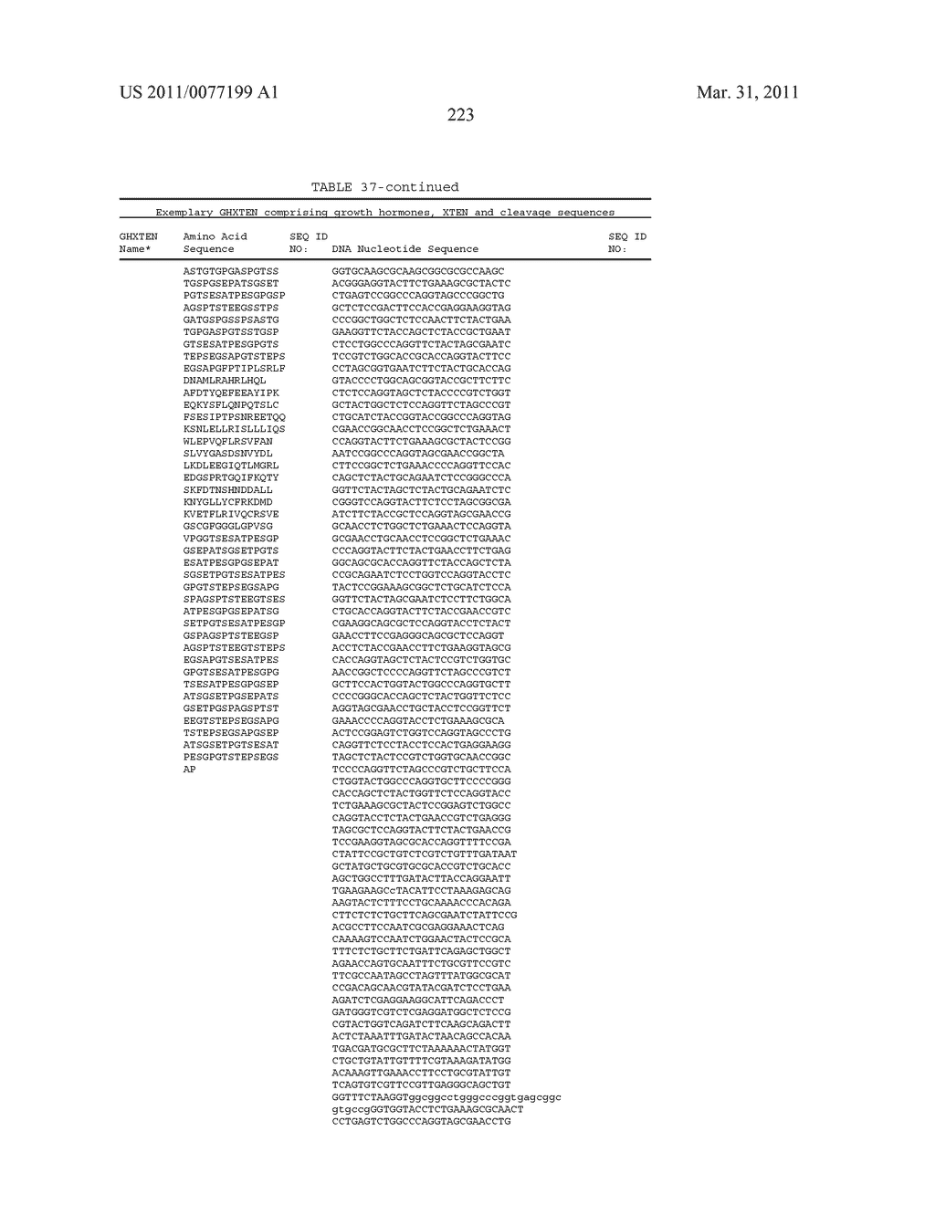 GROWTH HORMONE POLYPEPTIDES AND METHODS OF MAKING AND USING SAME - diagram, schematic, and image 262