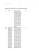 GROWTH HORMONE POLYPEPTIDES AND METHODS OF MAKING AND USING SAME diagram and image