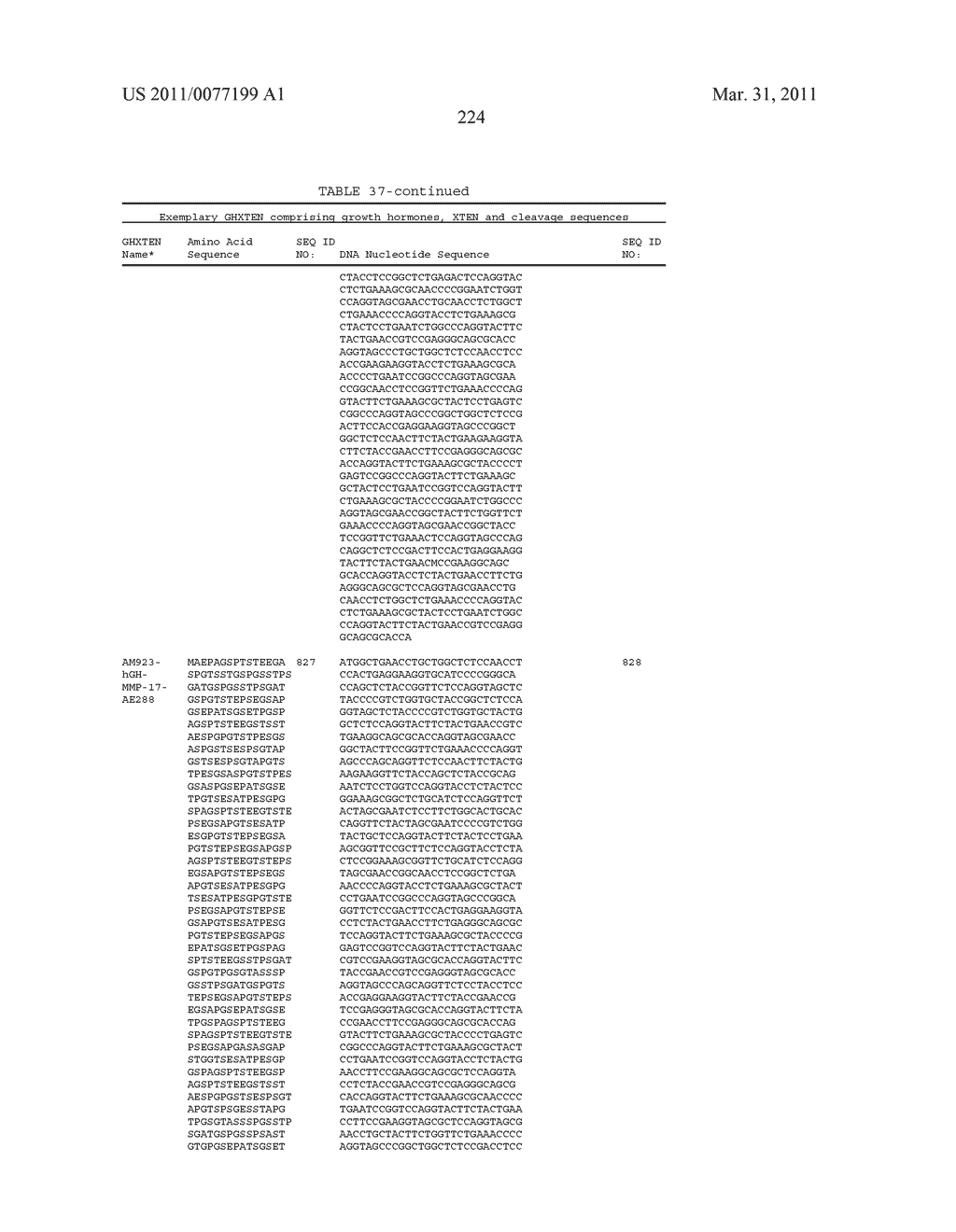 GROWTH HORMONE POLYPEPTIDES AND METHODS OF MAKING AND USING SAME - diagram, schematic, and image 263