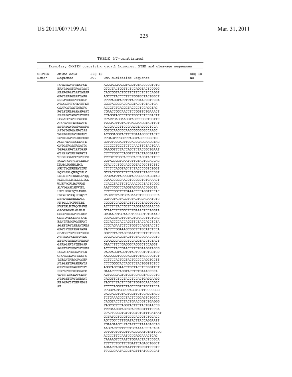 GROWTH HORMONE POLYPEPTIDES AND METHODS OF MAKING AND USING SAME - diagram, schematic, and image 264