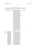 GROWTH HORMONE POLYPEPTIDES AND METHODS OF MAKING AND USING SAME diagram and image