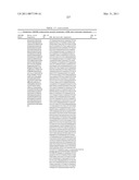 GROWTH HORMONE POLYPEPTIDES AND METHODS OF MAKING AND USING SAME diagram and image