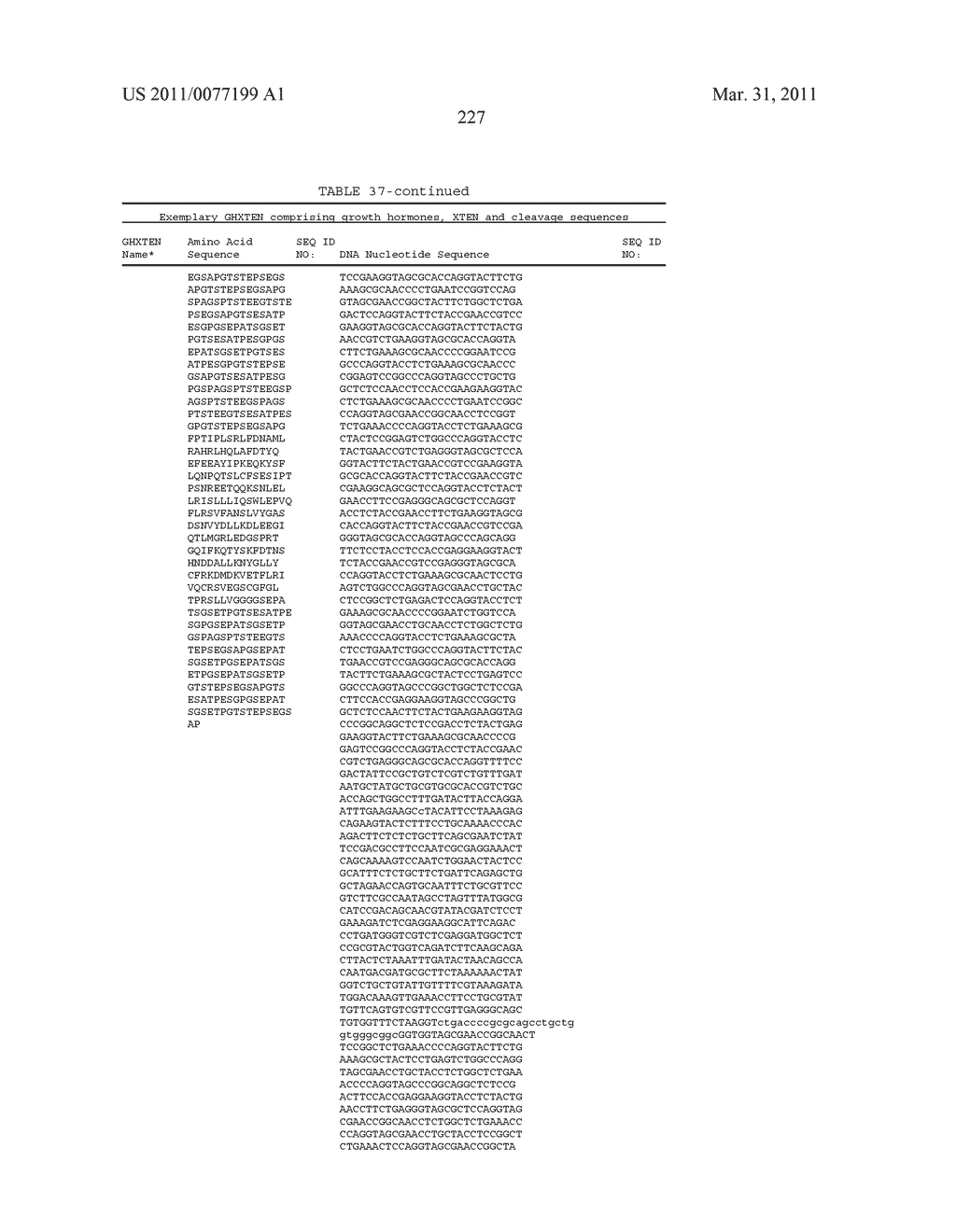 GROWTH HORMONE POLYPEPTIDES AND METHODS OF MAKING AND USING SAME - diagram, schematic, and image 266