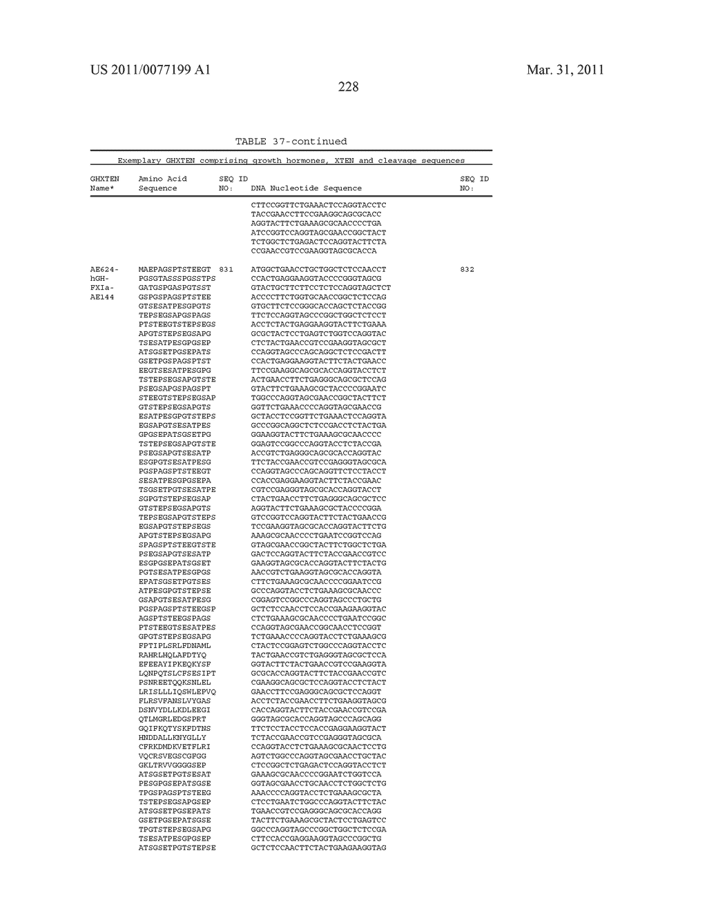 GROWTH HORMONE POLYPEPTIDES AND METHODS OF MAKING AND USING SAME - diagram, schematic, and image 267