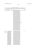 GROWTH HORMONE POLYPEPTIDES AND METHODS OF MAKING AND USING SAME diagram and image