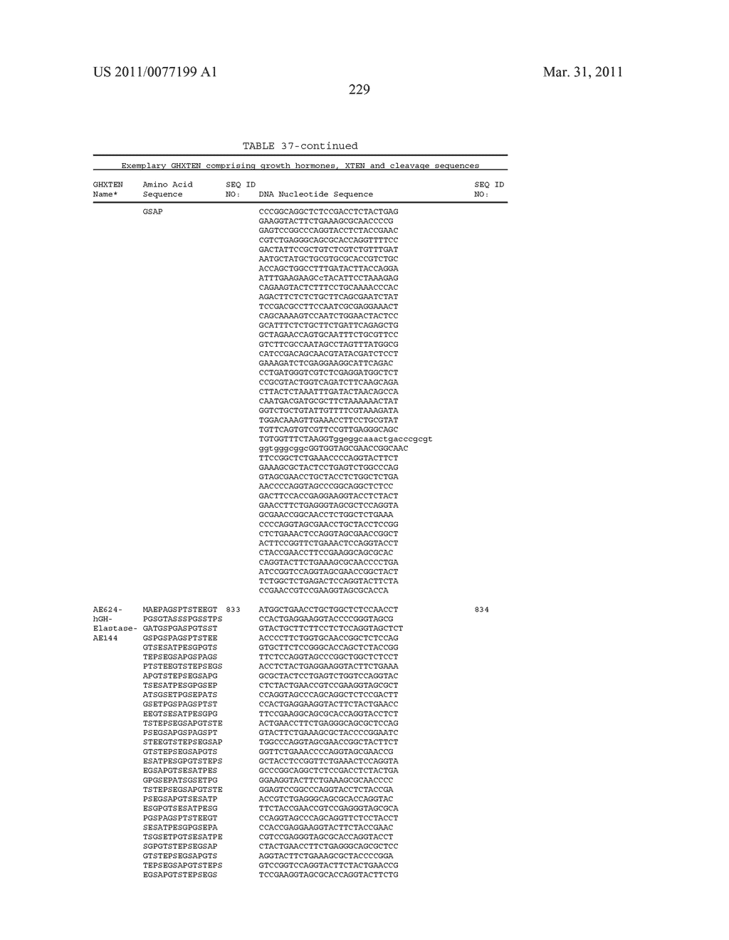GROWTH HORMONE POLYPEPTIDES AND METHODS OF MAKING AND USING SAME - diagram, schematic, and image 268
