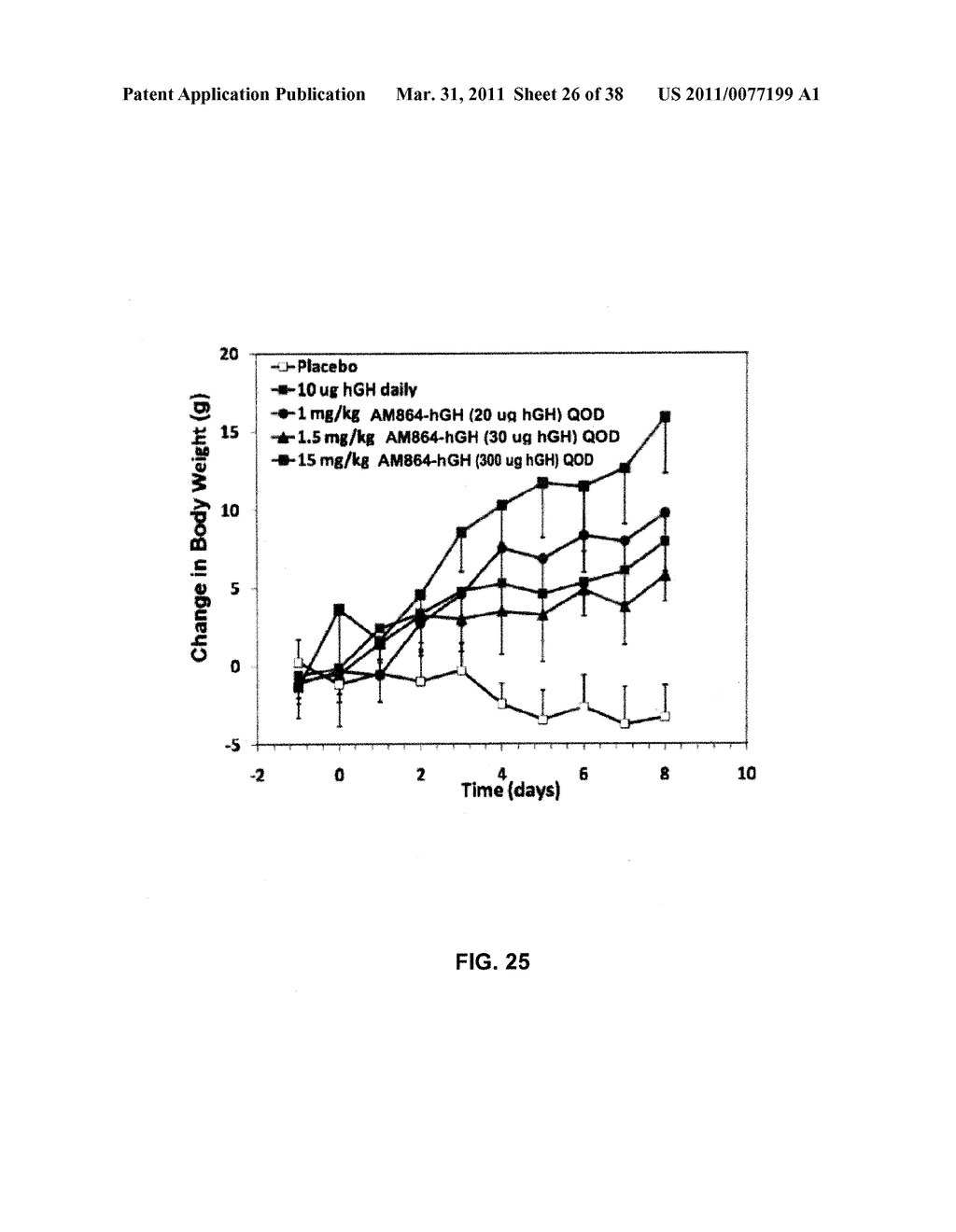 GROWTH HORMONE POLYPEPTIDES AND METHODS OF MAKING AND USING SAME - diagram, schematic, and image 27