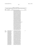 GROWTH HORMONE POLYPEPTIDES AND METHODS OF MAKING AND USING SAME diagram and image