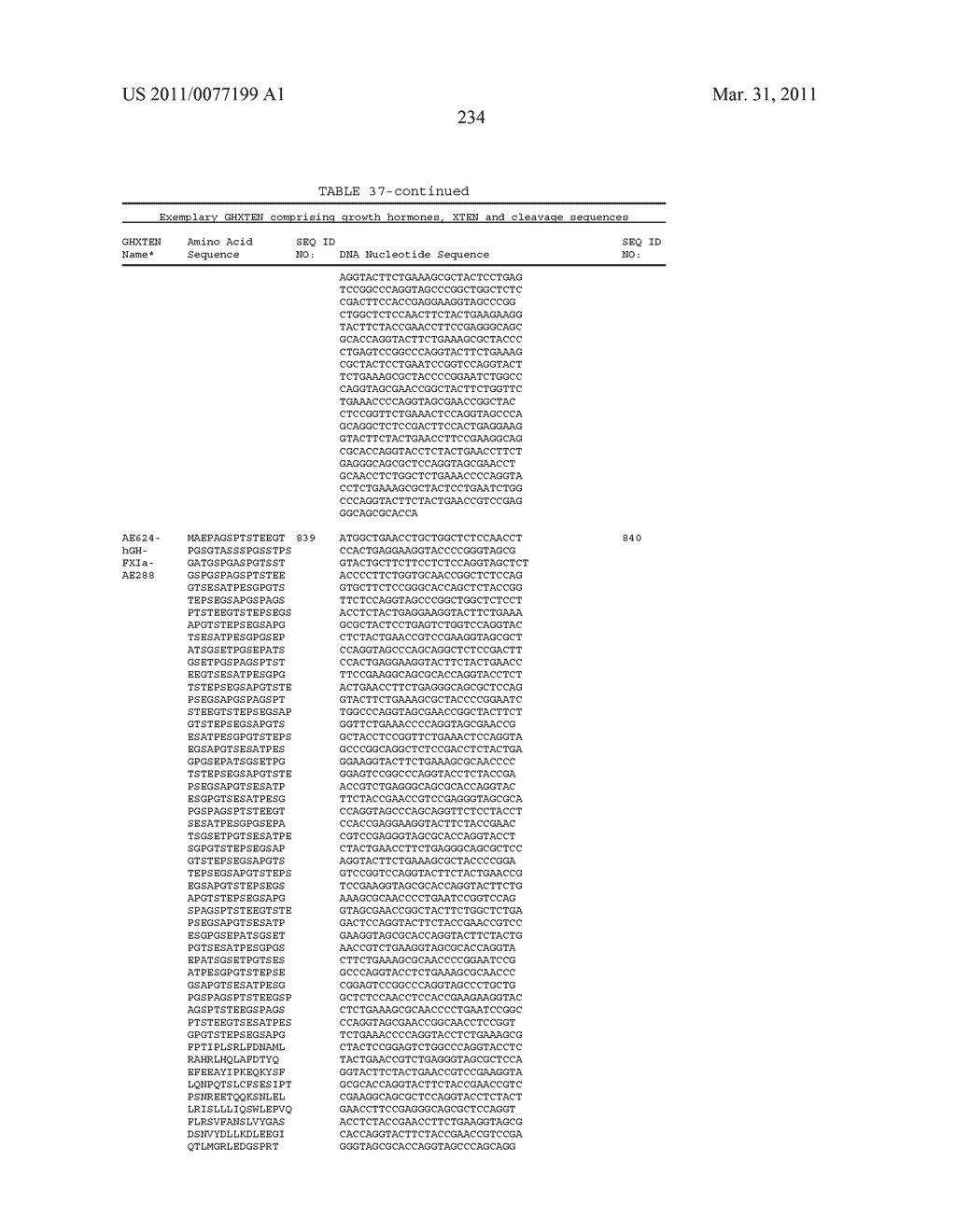 GROWTH HORMONE POLYPEPTIDES AND METHODS OF MAKING AND USING SAME - diagram, schematic, and image 273