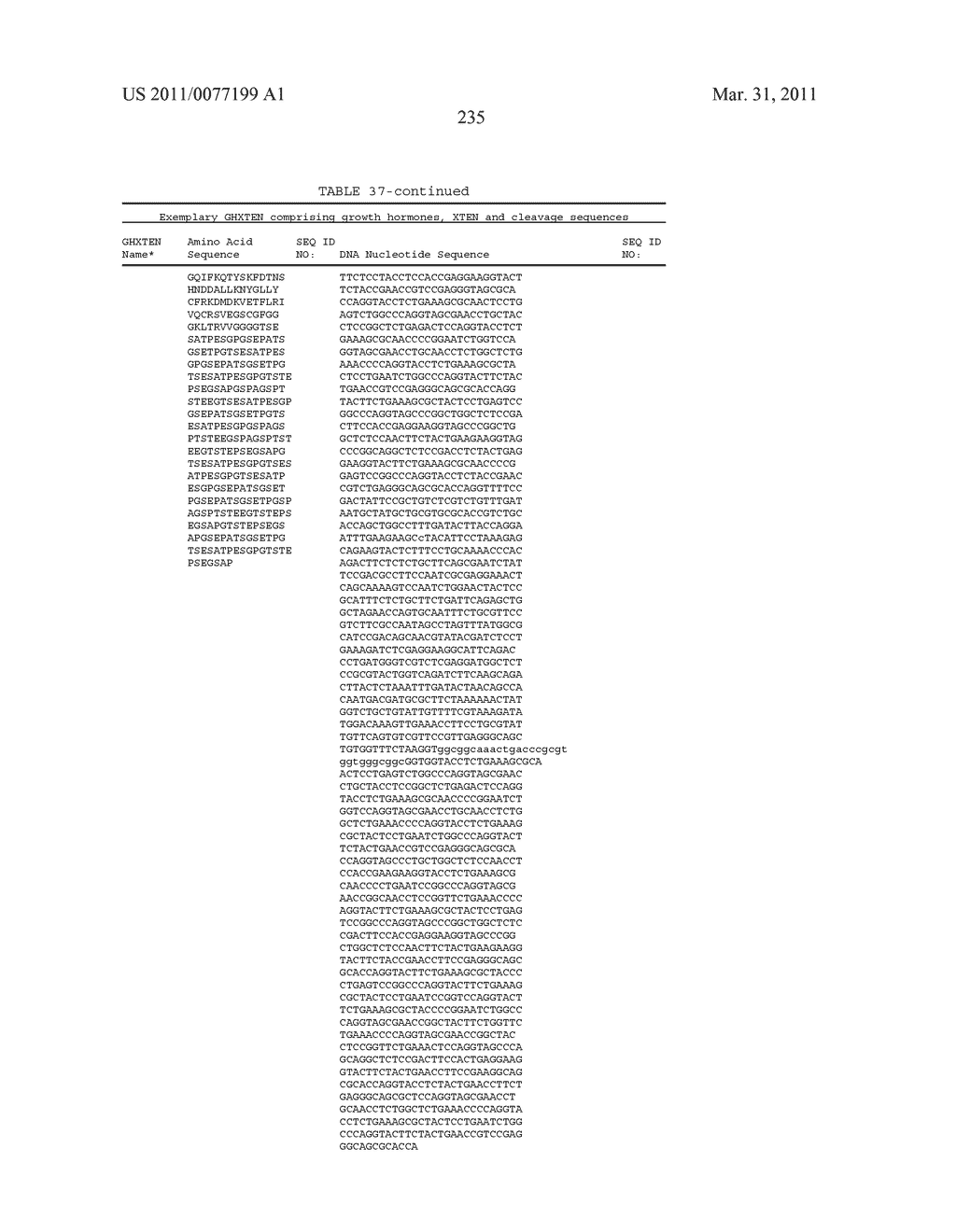 GROWTH HORMONE POLYPEPTIDES AND METHODS OF MAKING AND USING SAME - diagram, schematic, and image 274