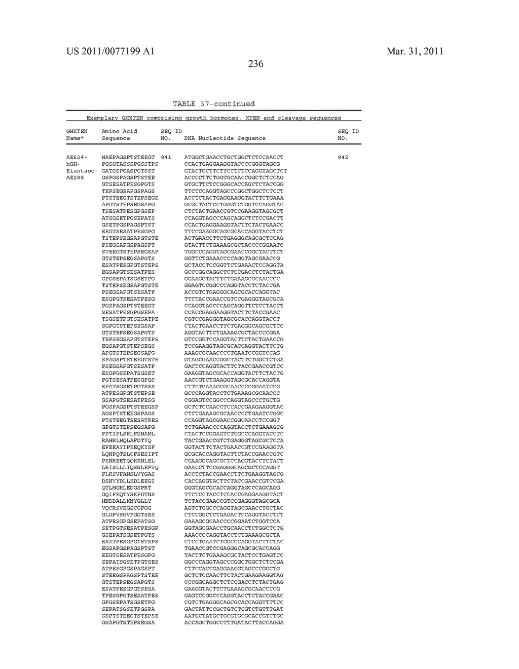 GROWTH HORMONE POLYPEPTIDES AND METHODS OF MAKING AND USING SAME - diagram, schematic, and image 275