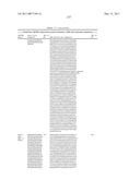 GROWTH HORMONE POLYPEPTIDES AND METHODS OF MAKING AND USING SAME diagram and image