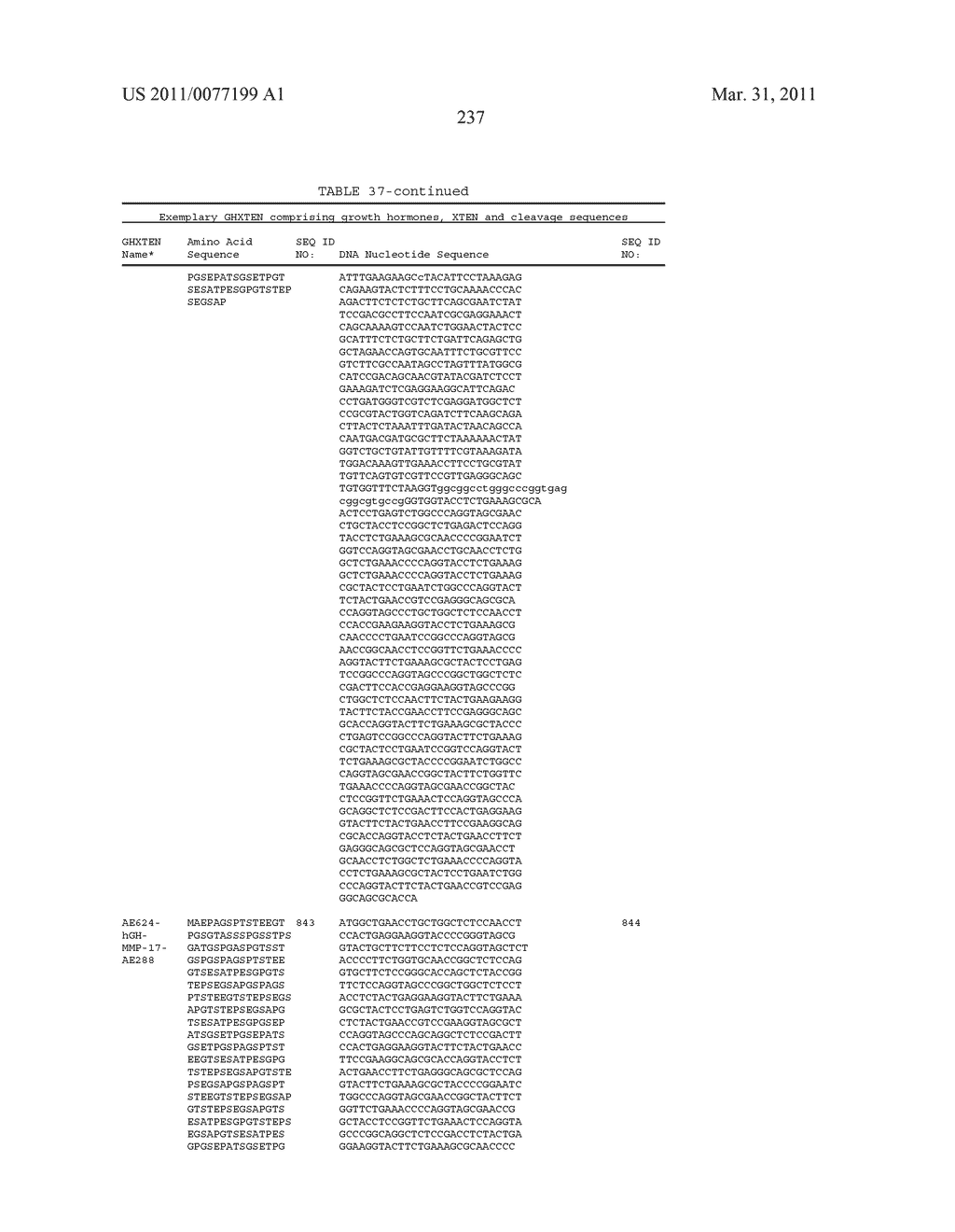 GROWTH HORMONE POLYPEPTIDES AND METHODS OF MAKING AND USING SAME - diagram, schematic, and image 276