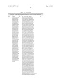 GROWTH HORMONE POLYPEPTIDES AND METHODS OF MAKING AND USING SAME diagram and image