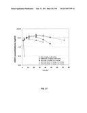 GROWTH HORMONE POLYPEPTIDES AND METHODS OF MAKING AND USING SAME diagram and image