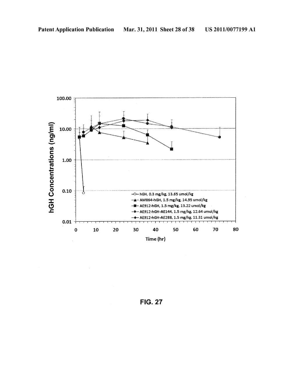 GROWTH HORMONE POLYPEPTIDES AND METHODS OF MAKING AND USING SAME - diagram, schematic, and image 29