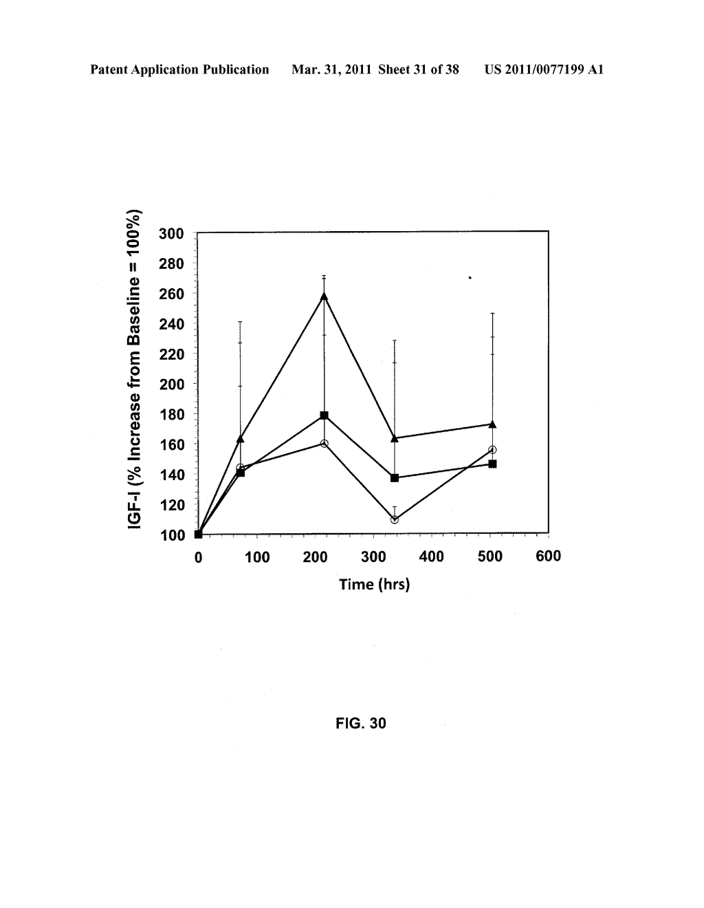 GROWTH HORMONE POLYPEPTIDES AND METHODS OF MAKING AND USING SAME - diagram, schematic, and image 32