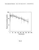 GROWTH HORMONE POLYPEPTIDES AND METHODS OF MAKING AND USING SAME diagram and image