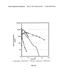 GROWTH HORMONE POLYPEPTIDES AND METHODS OF MAKING AND USING SAME diagram and image