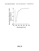 GROWTH HORMONE POLYPEPTIDES AND METHODS OF MAKING AND USING SAME diagram and image