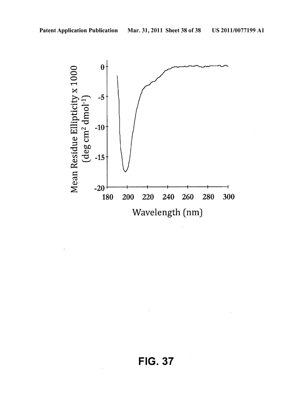 GROWTH HORMONE POLYPEPTIDES AND METHODS OF MAKING AND USING SAME - diagram, schematic, and image 39