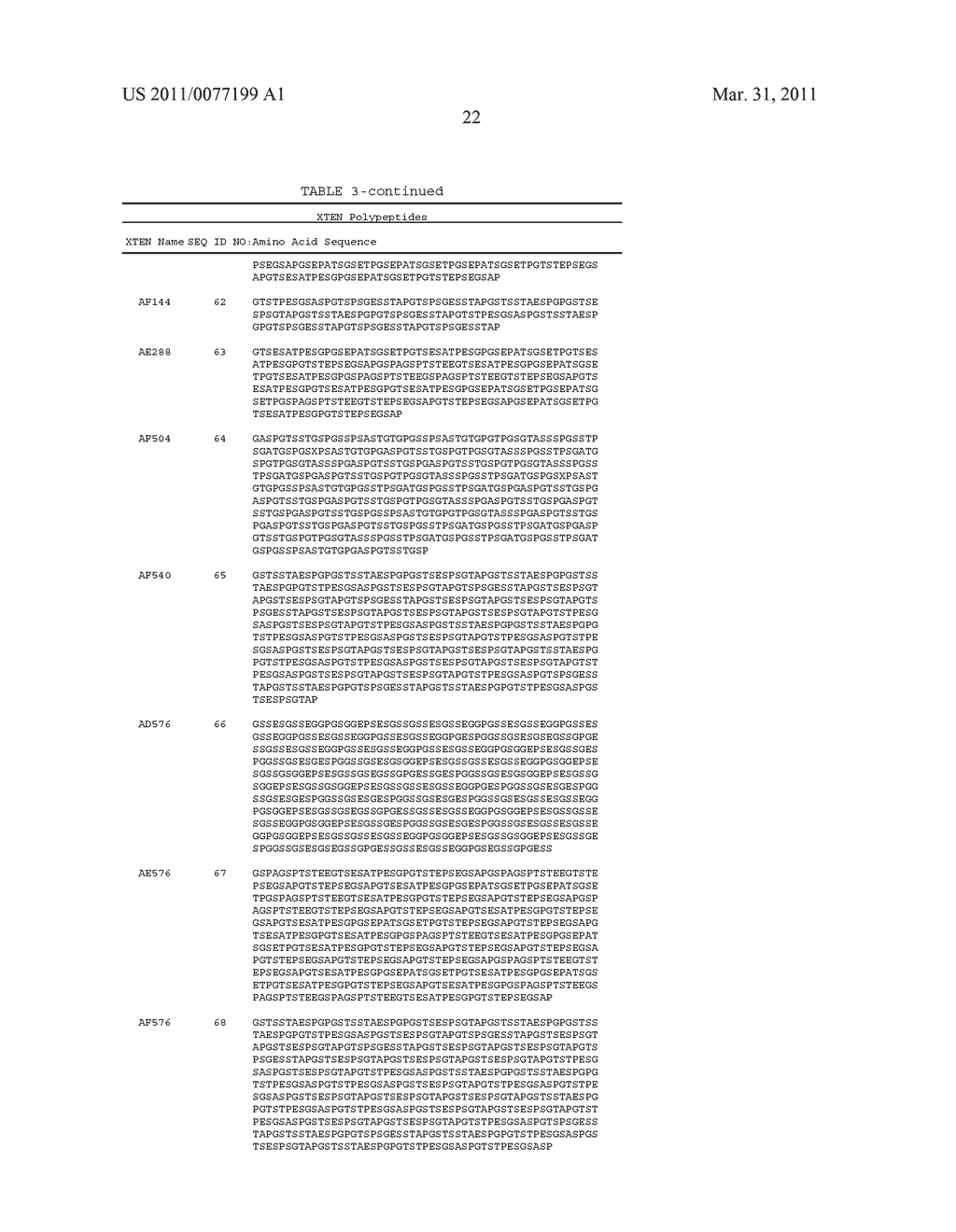 GROWTH HORMONE POLYPEPTIDES AND METHODS OF MAKING AND USING SAME - diagram, schematic, and image 61