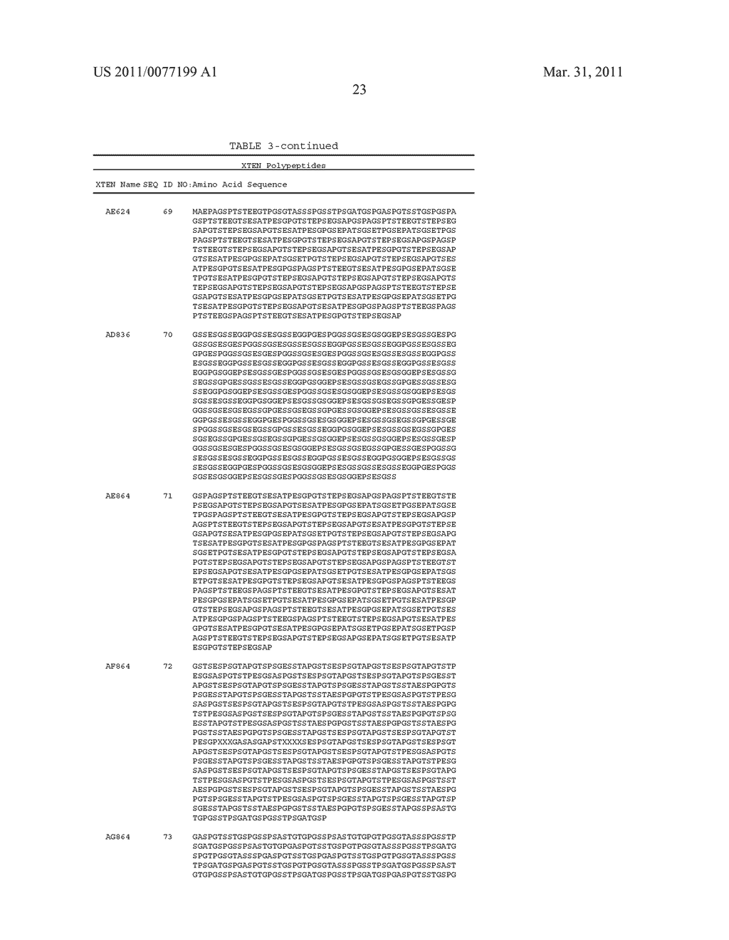 GROWTH HORMONE POLYPEPTIDES AND METHODS OF MAKING AND USING SAME - diagram, schematic, and image 62